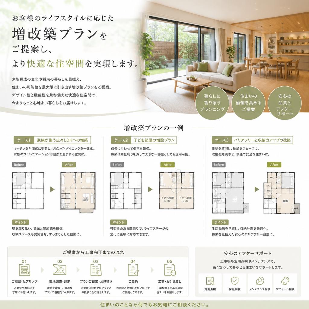 あなたのライフスタイルに合わせた増改築